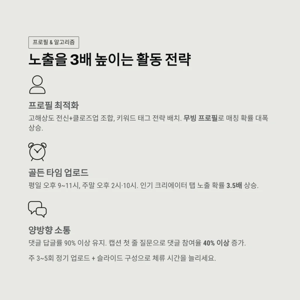 노출을 3배 높이는 활동 전략