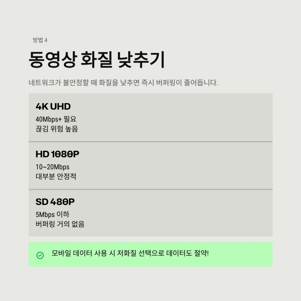 동영상 화질 낮추기
