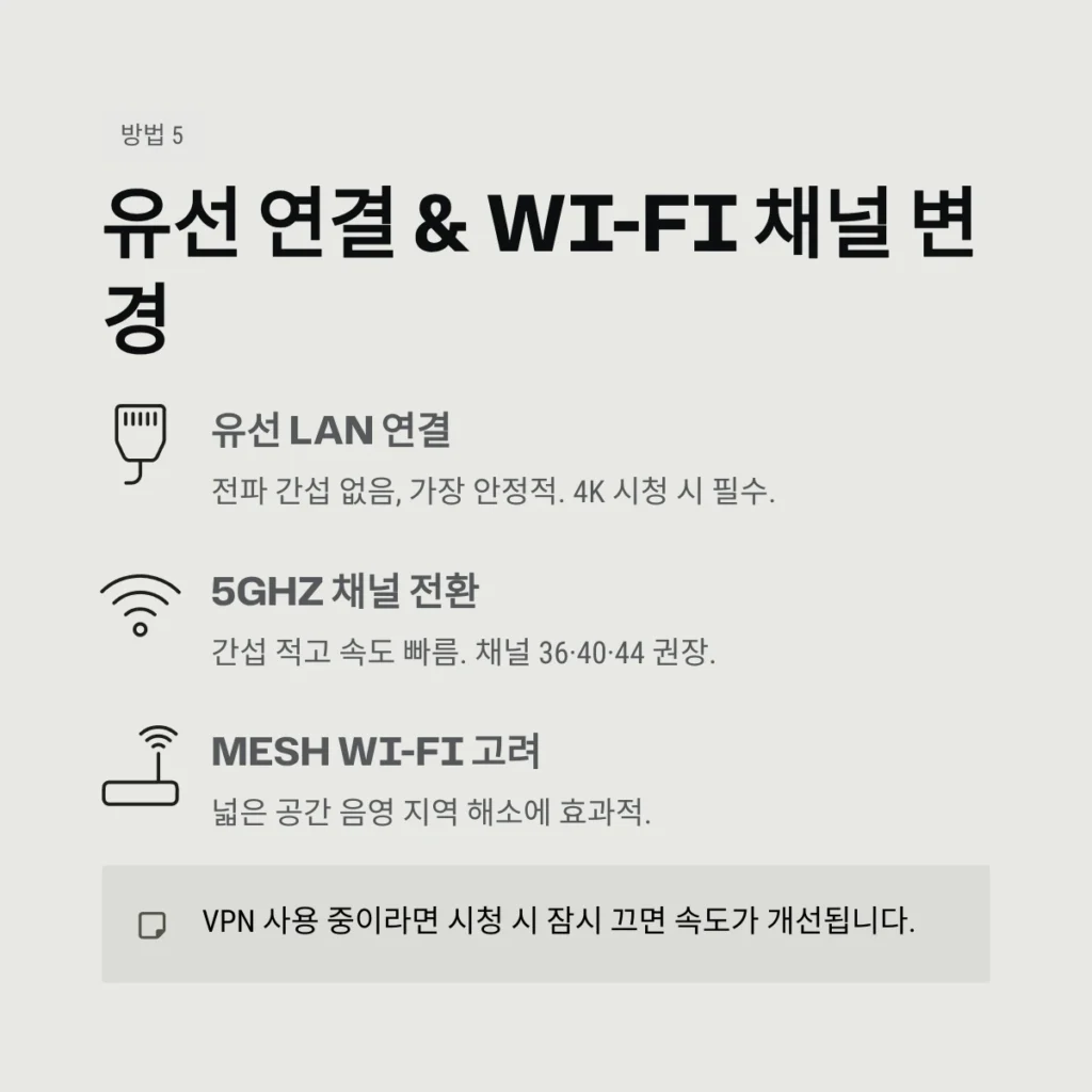 유선 연결 & Wi-Fi 채널 변경
