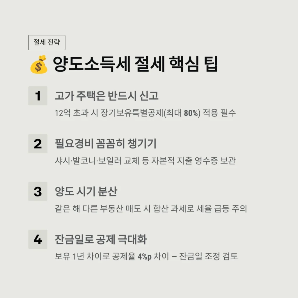 양도소득세 절세 핵심 팁