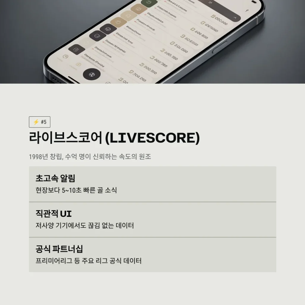 라이브스코어 (LiveScore)